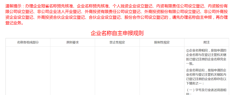 查看了解名稱自主申報規(guī)則